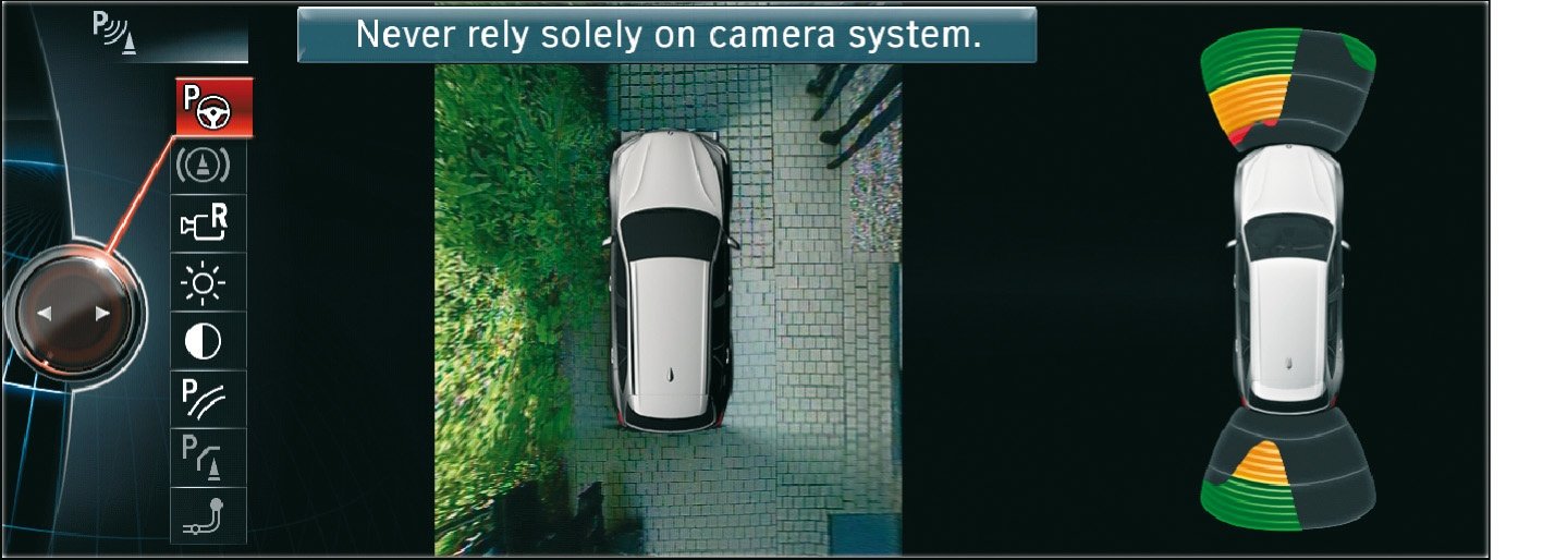 Caméras 360° & Caméra Frontale