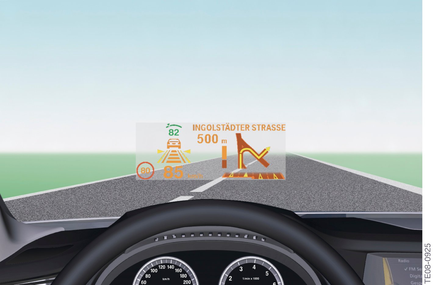 Affichage tête haute