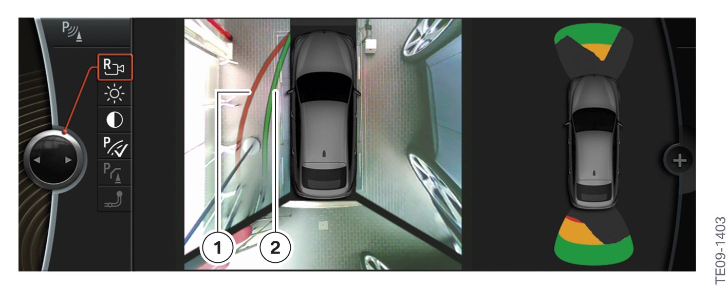 Caméras Vue Aérienne - Top View