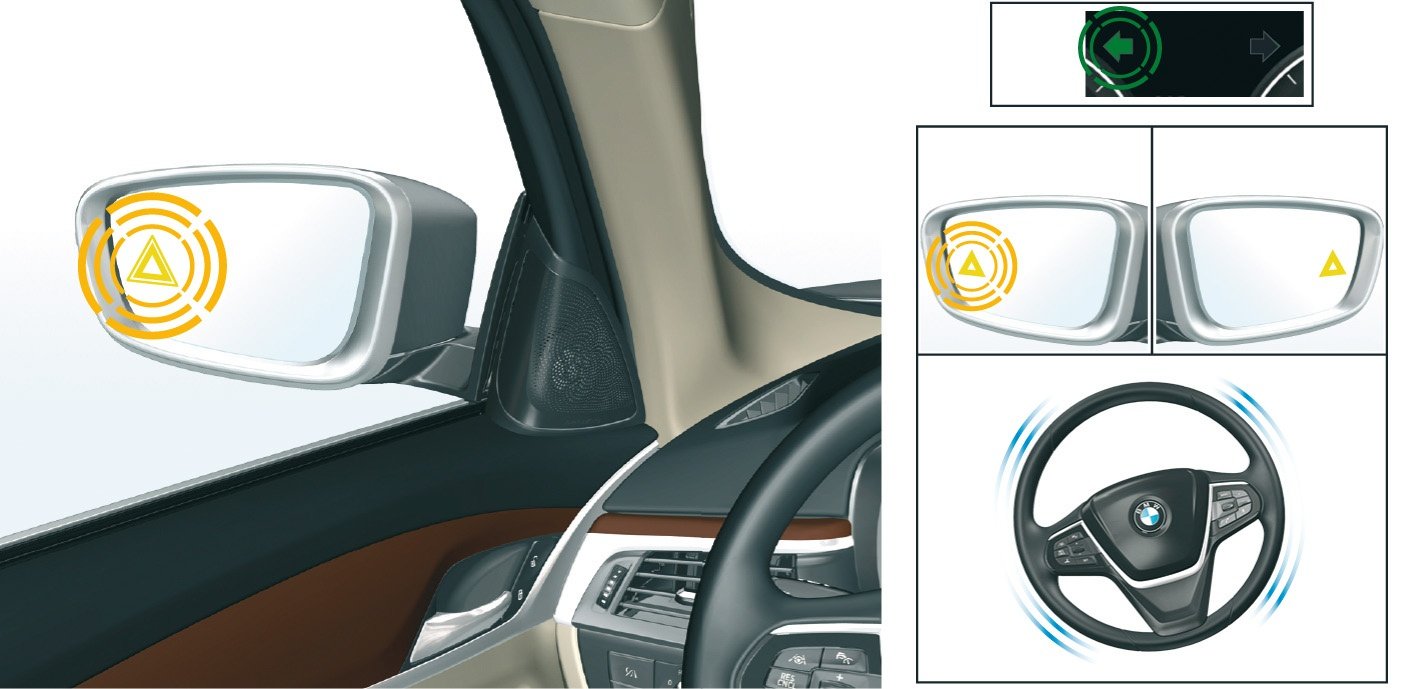 Avertissement d'Angles Morts