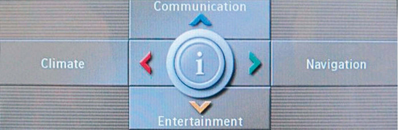 BMW iDrive ID3+