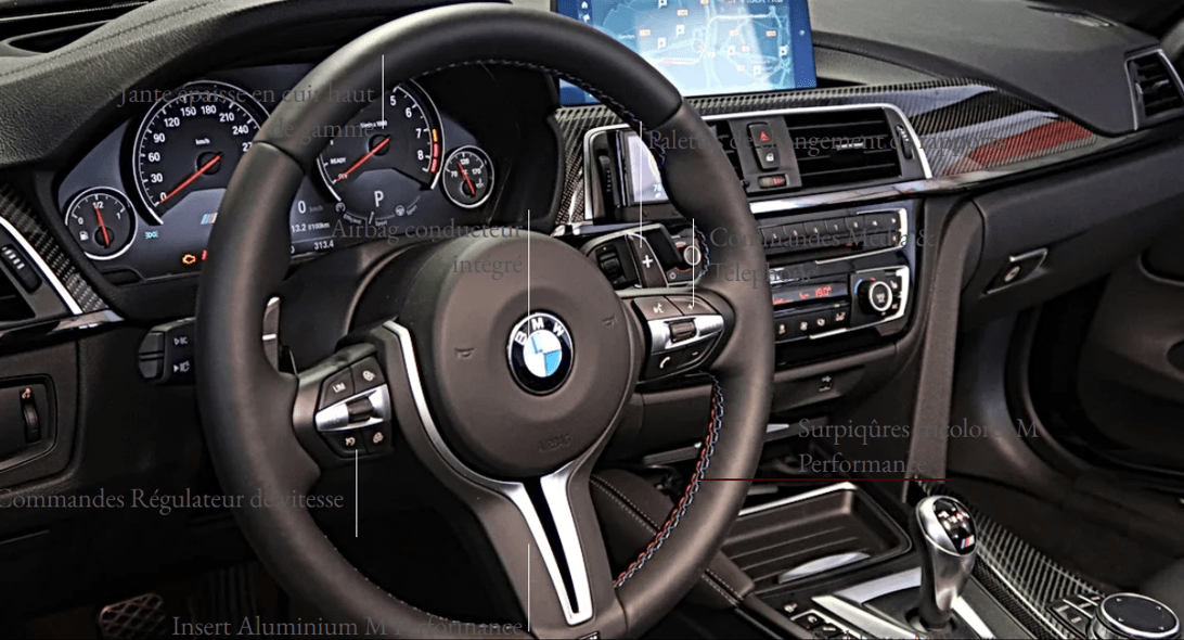Composantes du volant M Sport BMW
