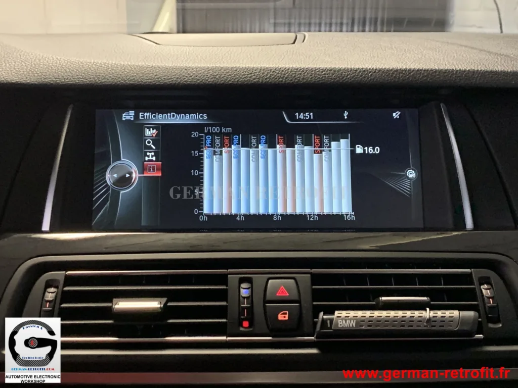 Kit Officiel BMW M Performance Moteur: M Performance Power Kit – BMW F10 535i