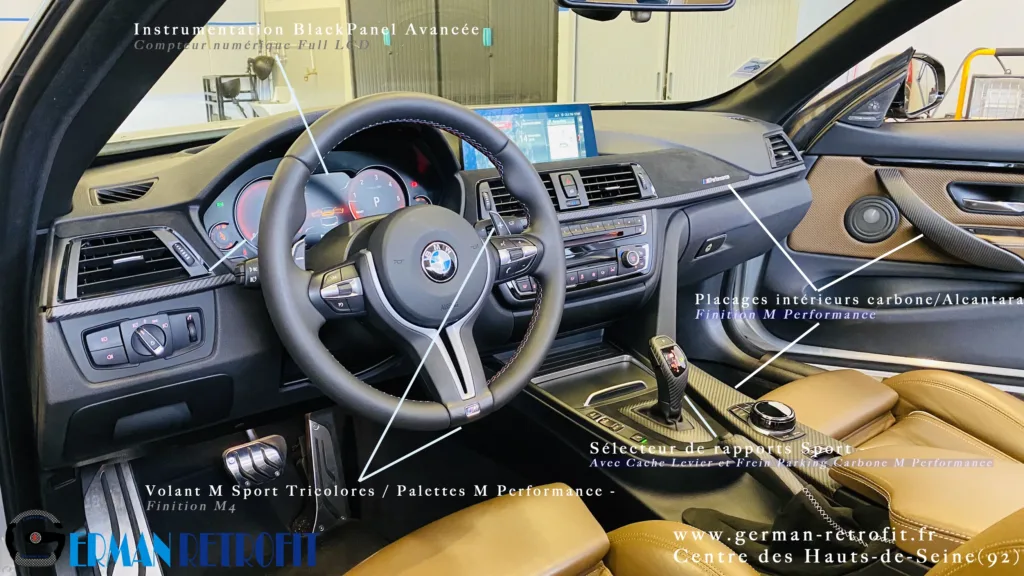 BMW Série 4 30d F33 Pré-LCI de 2015