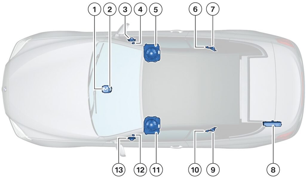 BMW Série 6 F06 de 2013 – Post-équipements Officiels Constructeur BMW Group